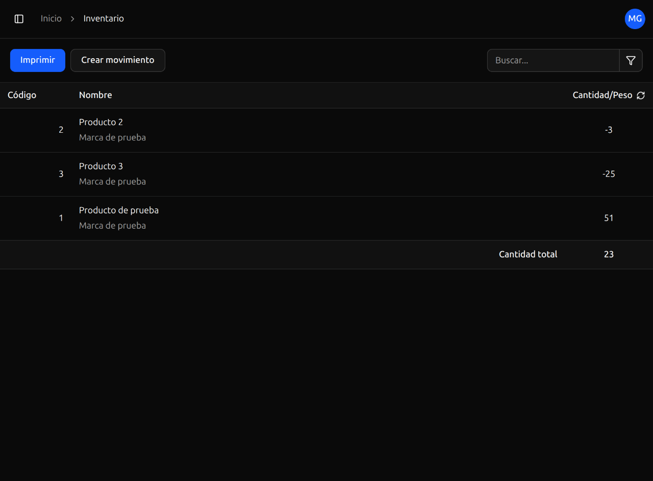 Control de stock